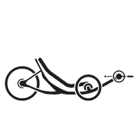 Trikes